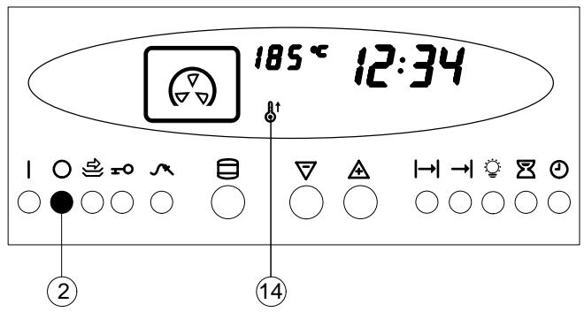 THERMA BO D.1 PA - Température du four - 3