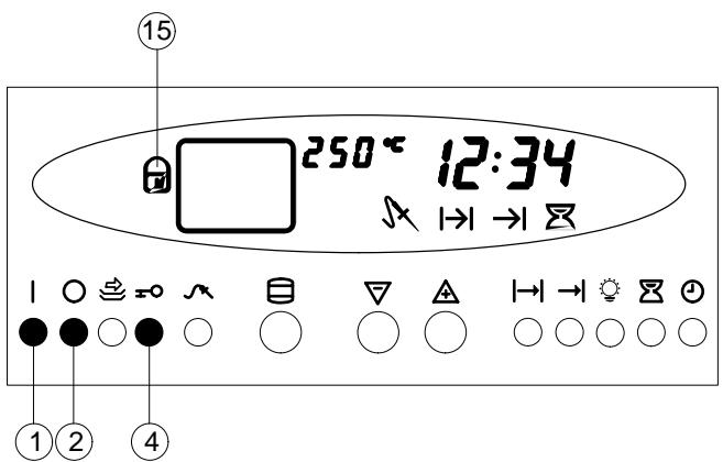 THERMA BO D.1 PA - Symbole de service - 1