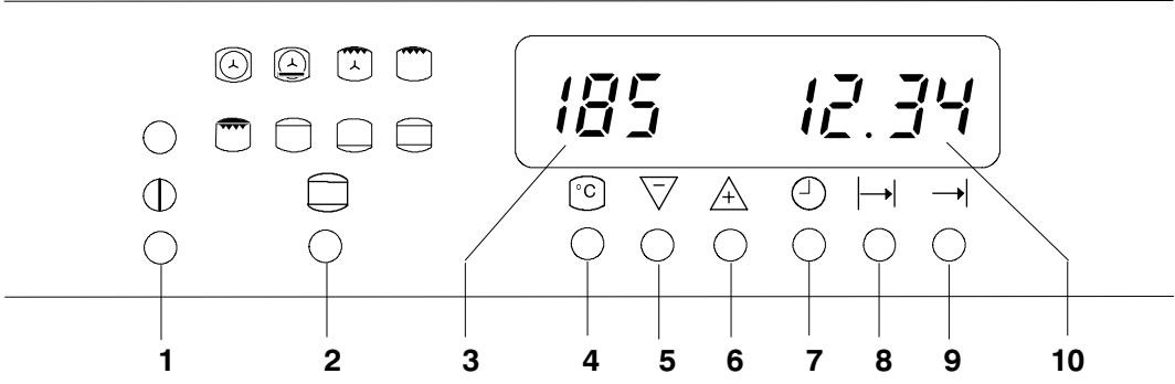 THERMA BO D.1 SF - Éléments de commande et d'affichage - 1
