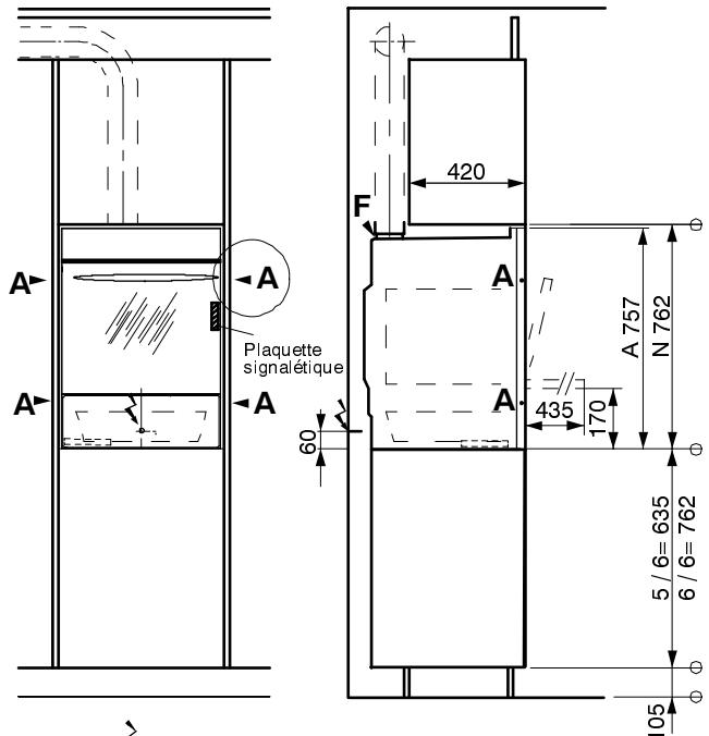 THERMA BO D.1 SFA - Couplage - 6