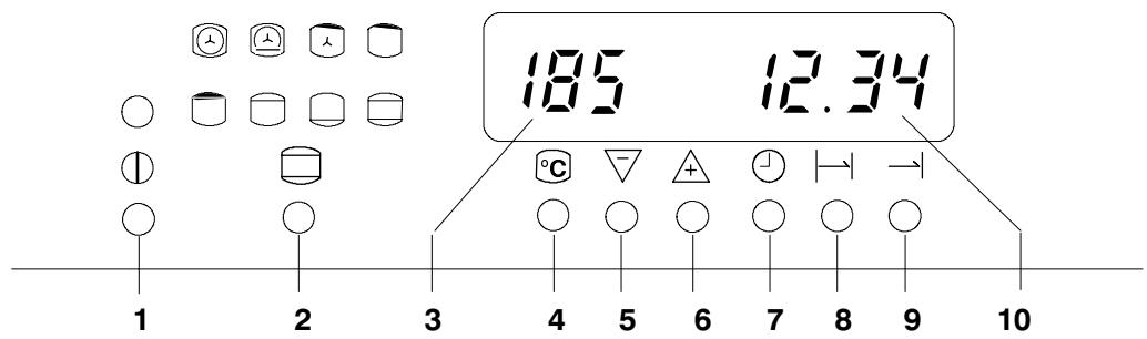 THERMA BO D.1 SFA - Le four encastré - 1