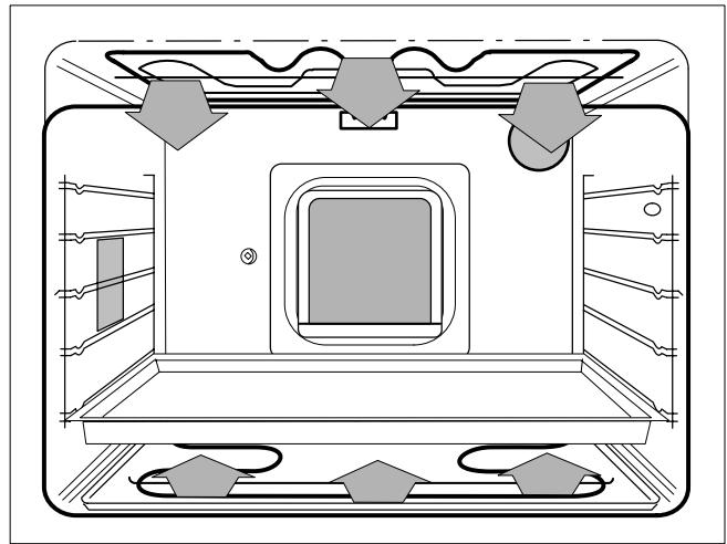 THERMA BO D.2 P - Chauffage supérieur et inférieur - 4