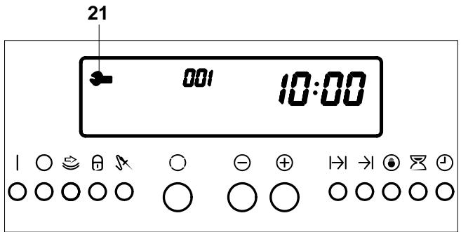 THERMA BO D.2 P - Symbole de service - 2