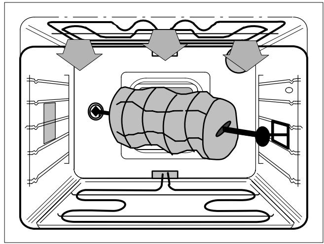 THERMA BO D.2 P - Chauffage supérieur et inférieur - 3