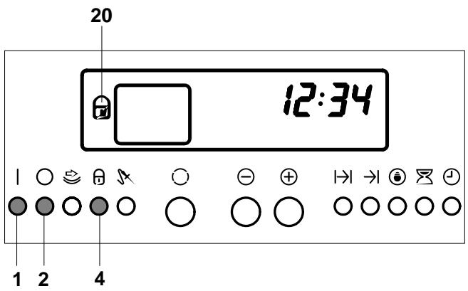 THERMA BO D.2 P - Symbole de service - 1