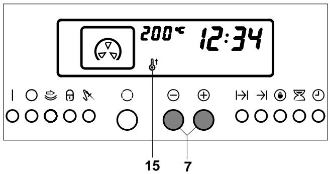 THERMA BO D.2 P - Température du four - 2