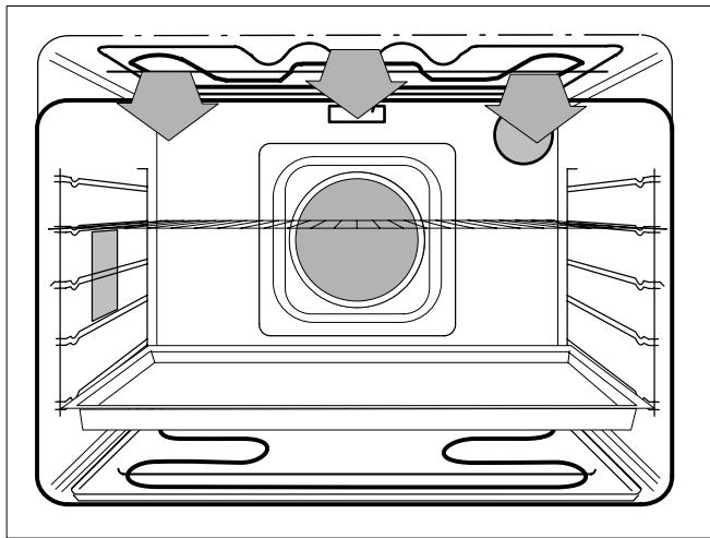 THERMA BOB.3CN - Chauffage supérieur et inférieur - 2