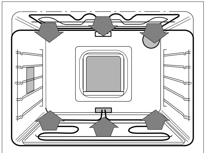 THERMA BOB.3ZRWS - Chauffage supérieur et inférieur - 4