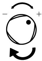 THERMA BOB.3ZRWS - Programme retardé - 7