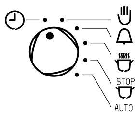 THERMA BOB.3ZRWS - Chauffage initial - 3