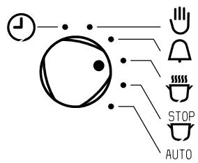 THERMA BOB.3ZRWS - Programme instantané - 2