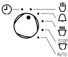 THERMA BOB.3ZRWS - Programme instantané - 5