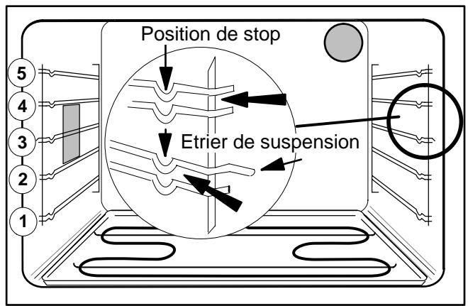 THERMA BOB/60Z WS - Guides de plaques - 5