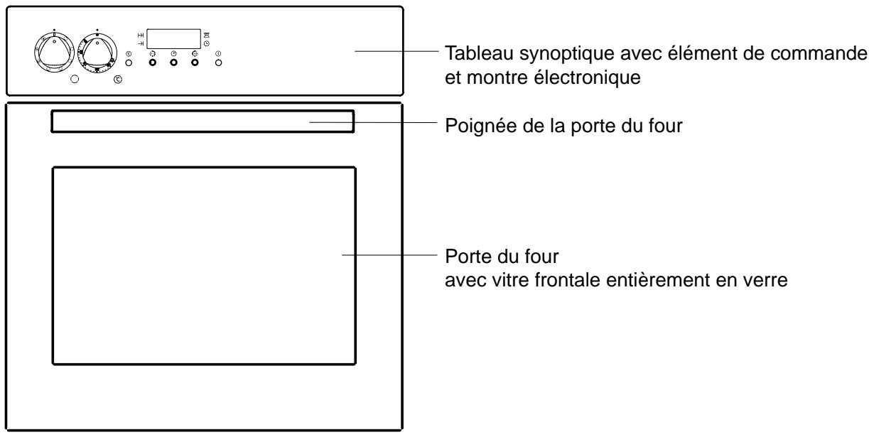 THERMA BOB/60Z WS - Consignes d'élimination - 3