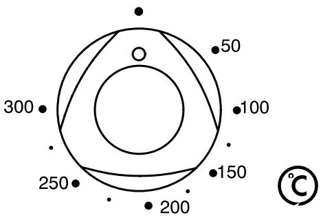 THERMA BOC B.2 - La lampe de contrôle de température - 2