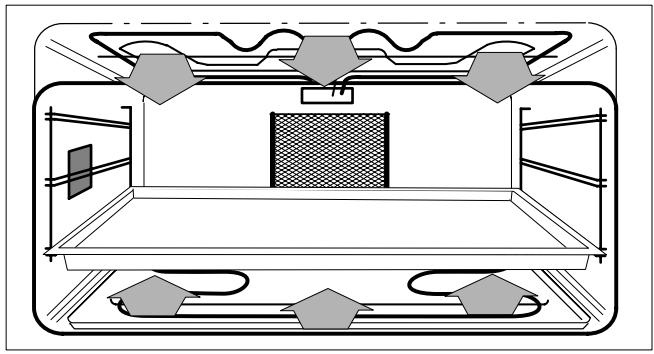 THERMA BOC B.2 - Grillades - 3