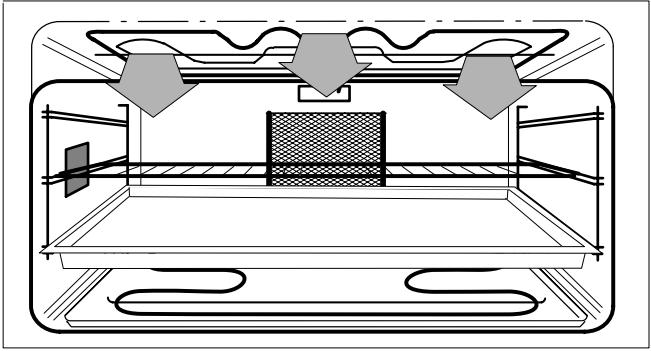 THERMA BOC B.2 - Grillades - 5