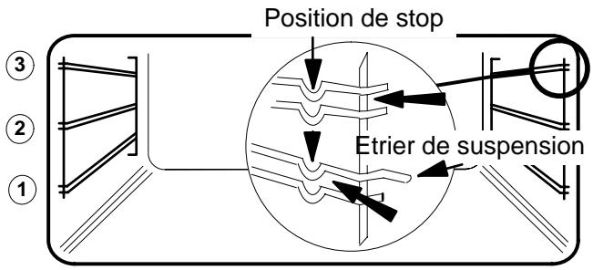 THERMA BOC B.2 - Guides de plaques - 2