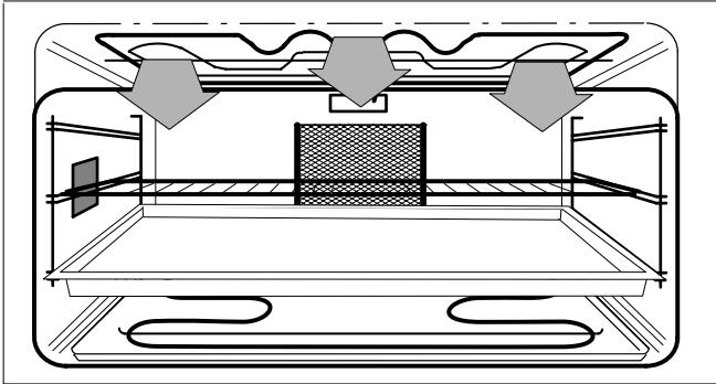 THERMA BOCB/60.2 - Grillades - 5