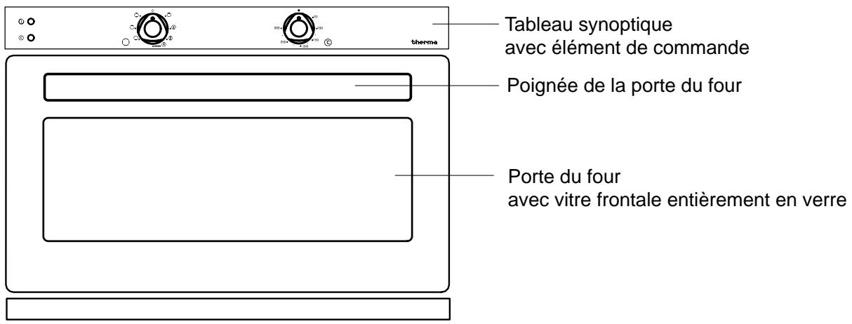 THERMA BOCB/60.2 - Consignes d'élimination - 3