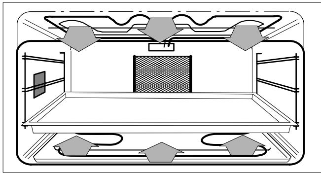 THERMA BOCB/60.2 - Grillades - 3