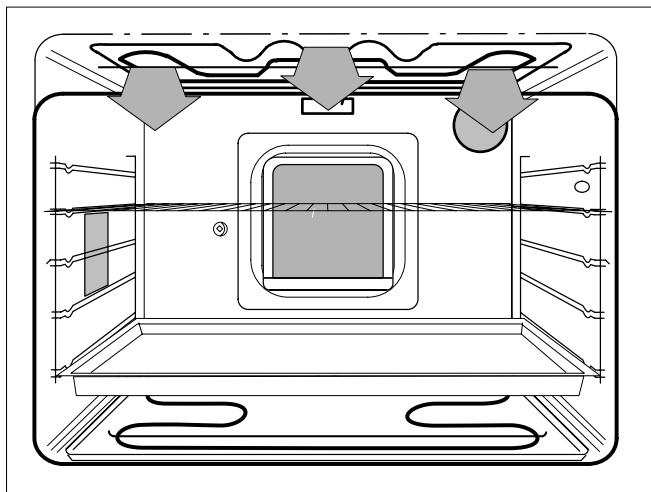 THERMA BOD.3PSW - Gril à grande surface - 3