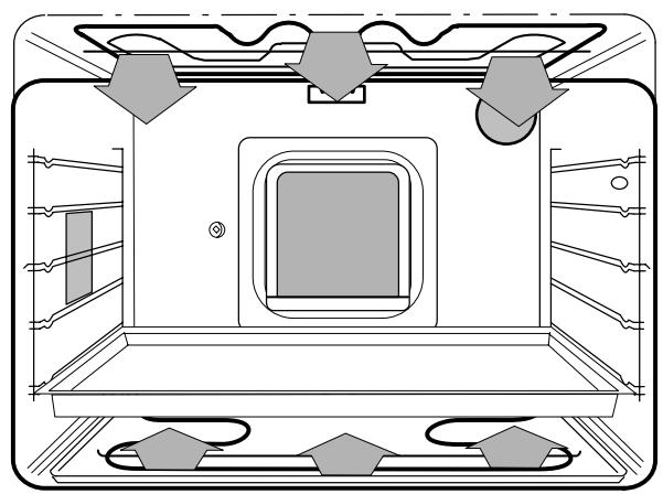 THERMA BOD.3PSW - Chauffage supérieur et inférieur - 4
