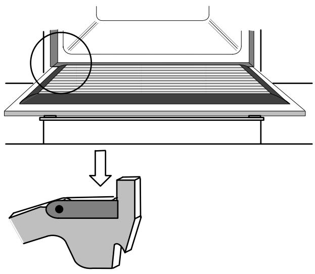 THERMA BOD.3PSW - Panneau synoptique et porte du four - 6