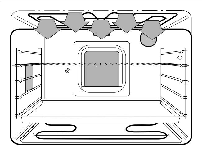 THERMA BOD.3PSW - Gril à grande surface - 4