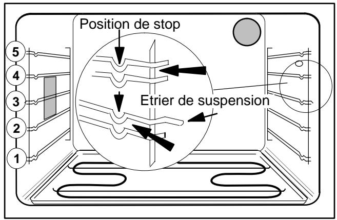 THERMA BOD.3PSW - Guides de plaques - 2