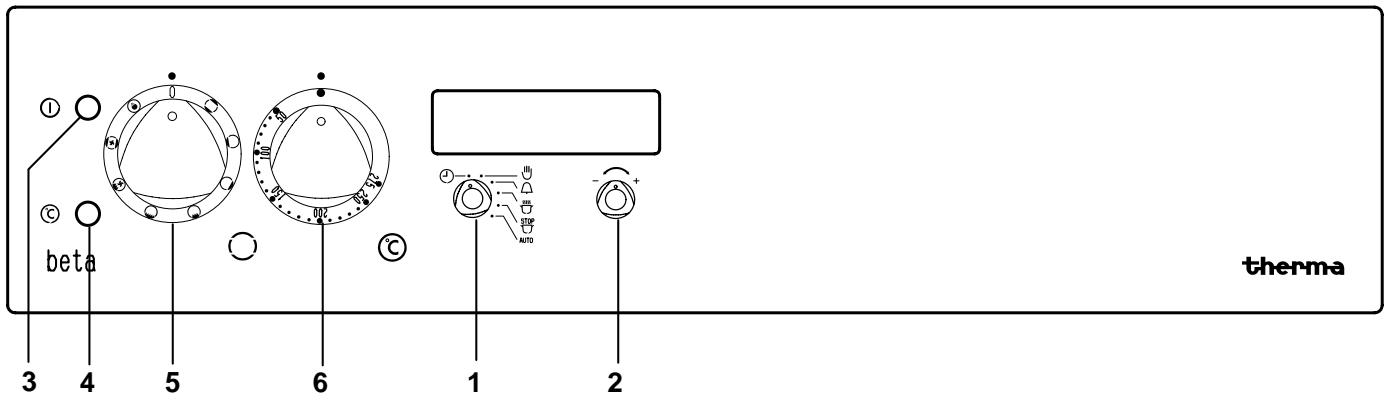 THERMA BOK B.2 ZR - Tableau synoptique - 1