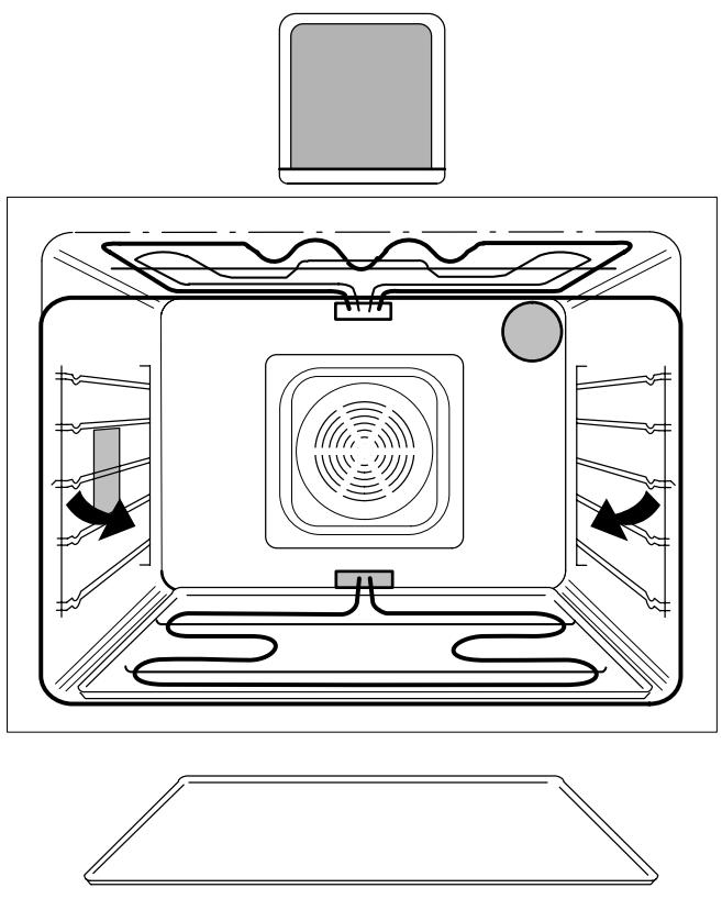 THERMA BOK B.2 ZR - Panneau synoptique et porte du four - 4