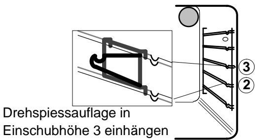 THERMA BOK D.1 PA - Griller avec la broche tournante - 4