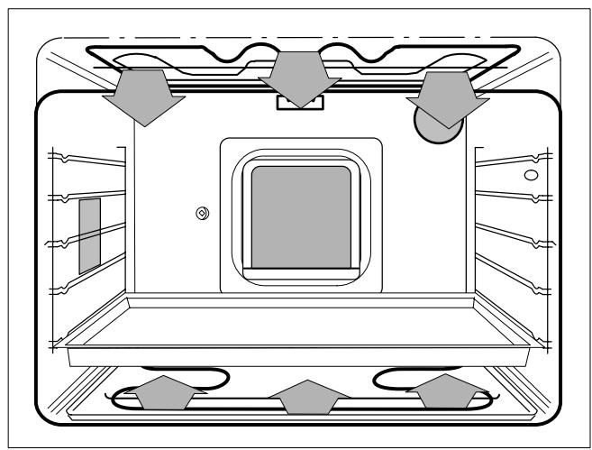 THERMA BOK D.1 PA - Gamme pour pizza - 2