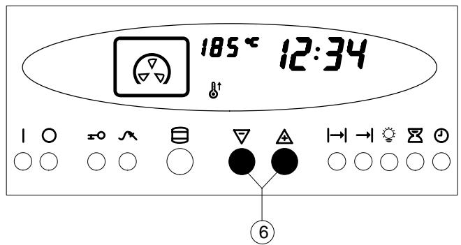 THERMA BOK D.1 PA - Température du four - 2
