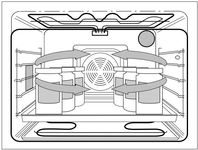 THERMA BOK D.1 PA - Avec chaleur inférieure ou air chaud - 5