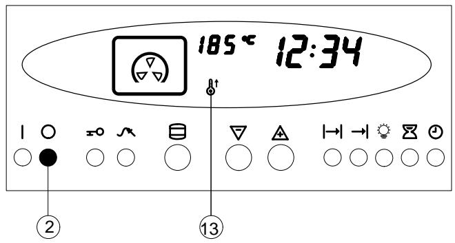 THERMA BOK D.1 PA - Température du four - 3