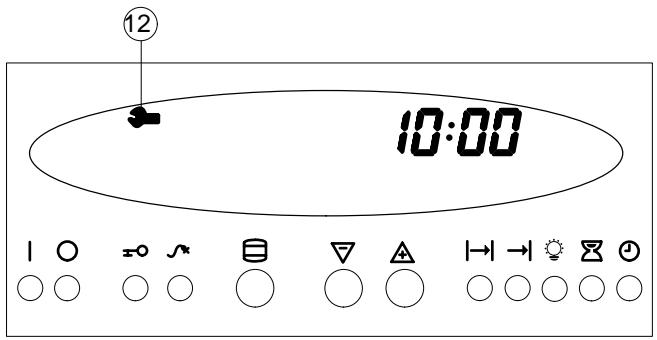 THERMA BOK D.1 PA - Symbole de service - 2