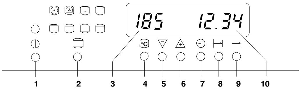 THERMA BOK D.1 SF - Le four encastré - 1