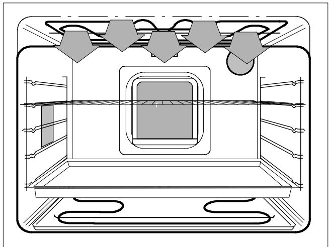 THERMA BOK D.1 SF - Gril à grande surface - 2