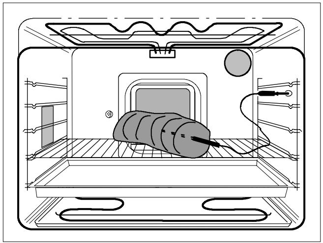 THERMA BOK D.1 SFA - Les températures suivantes sont recommandées pour le cœur du rôti: - 2