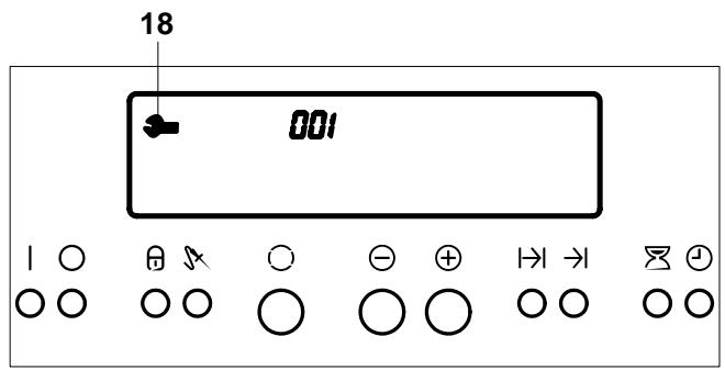 THERMA BOK D.2 ST - Symbole de service - 2
