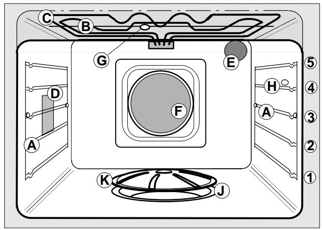 THERMA BOK D.2 ST - Équipement - 1