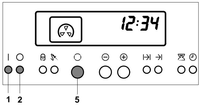 THERMA BOK D.2 ST - Température du four - 1