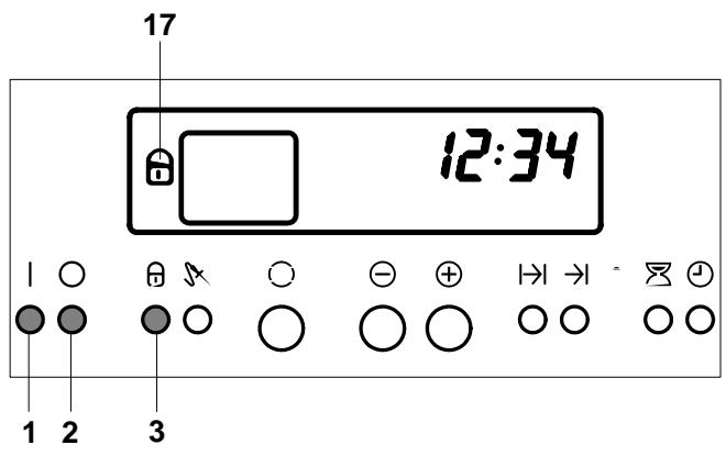 THERMA BOK D.2 ST - Symbole de service - 1