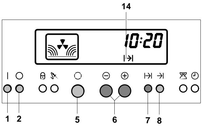THERMA BOK D.2 ST - Cuisson à la vapeur - 2