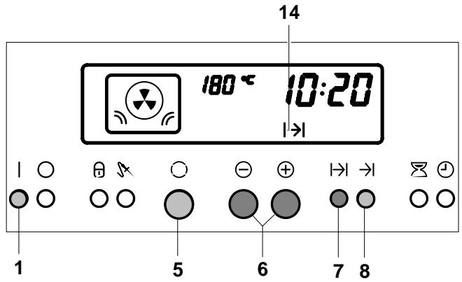 THERMA BOK D.2 ST - Cuisson par intervalles - 1