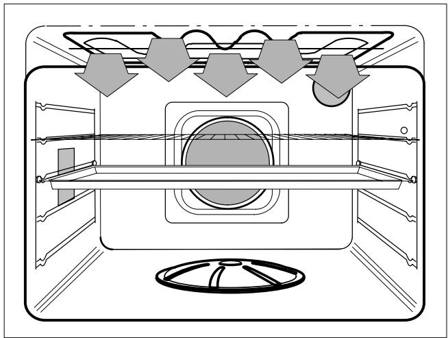 THERMA BOK D.2 ST - Séchage - 3