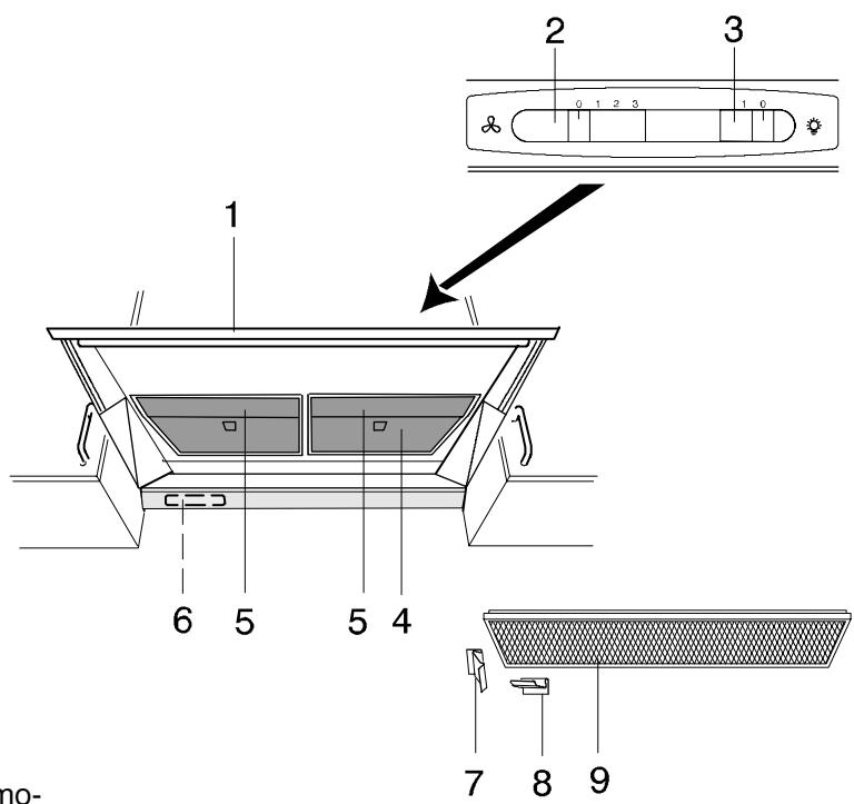 THERMA DA55.1 SW - Système de recyclage de l'air - 1