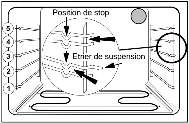 THERMA EH A4.1 - Guides de plaques - 2